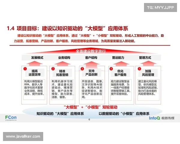 审计 超越 2024:人工智能与合规的未来与 AuditBoard 的 AI 专家 Anto 审计 超越 2024:人工智能与合规的未来与 AuditBoard 的 AI 专家 Anto